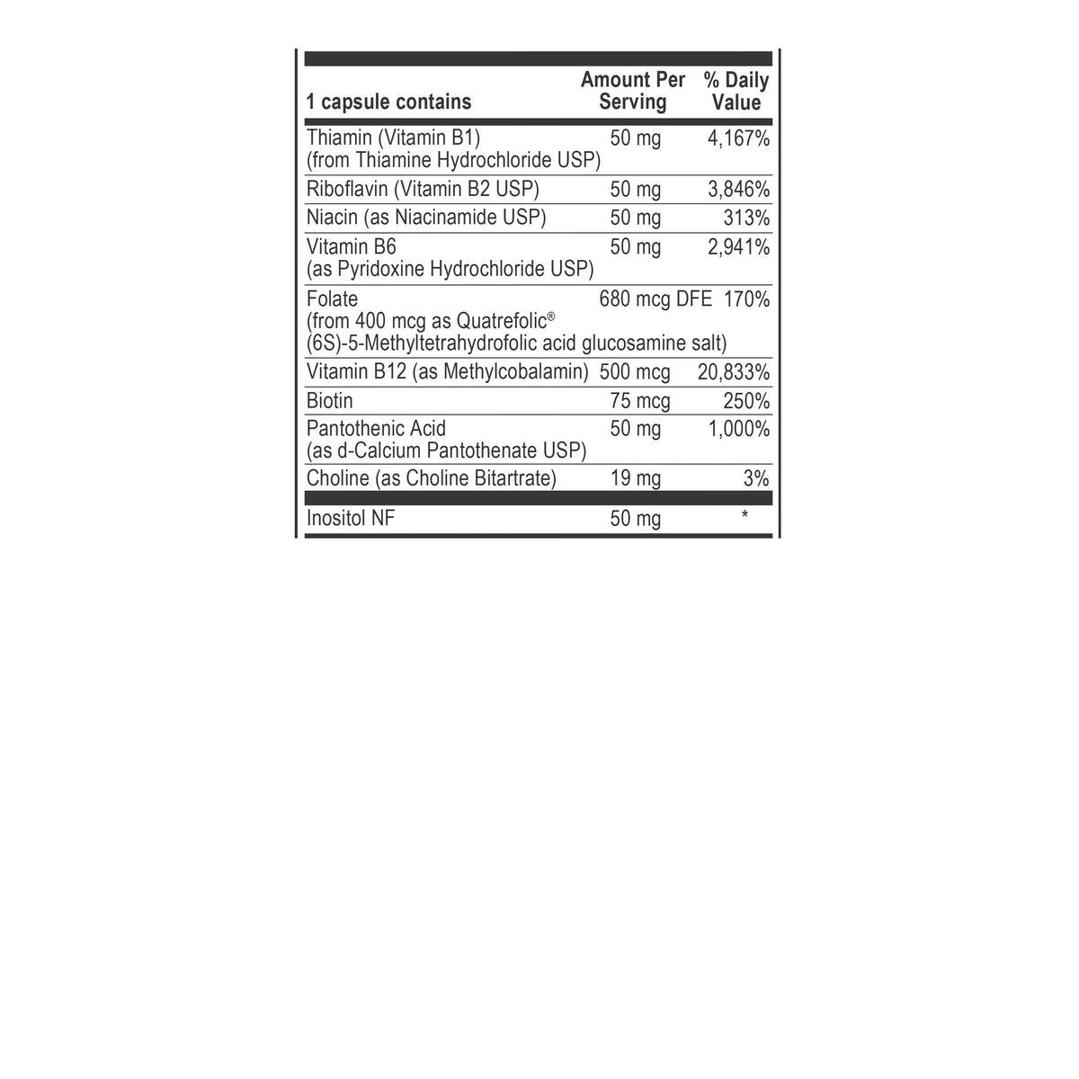 Nutritional supplement label with detailed ingredient list on a white background