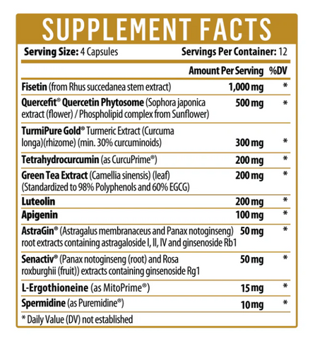 Rejuvenate Dietary Supplement Facts
