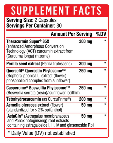 RESOLVE+ Dietary Supplement Facts