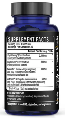 Longevity Dietary Supplement Label