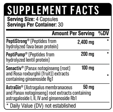 Longevity Dietary Supplement Facts