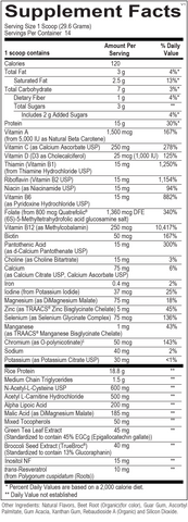 Chi Rho Chiropractic - Mito Fusion Powder Dietrary Supplement Facts