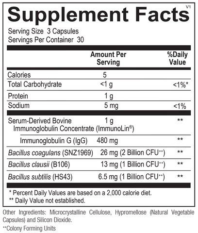 Chi Rho Chiropractic - SporeBio Ultra Supplement Dietary Facts