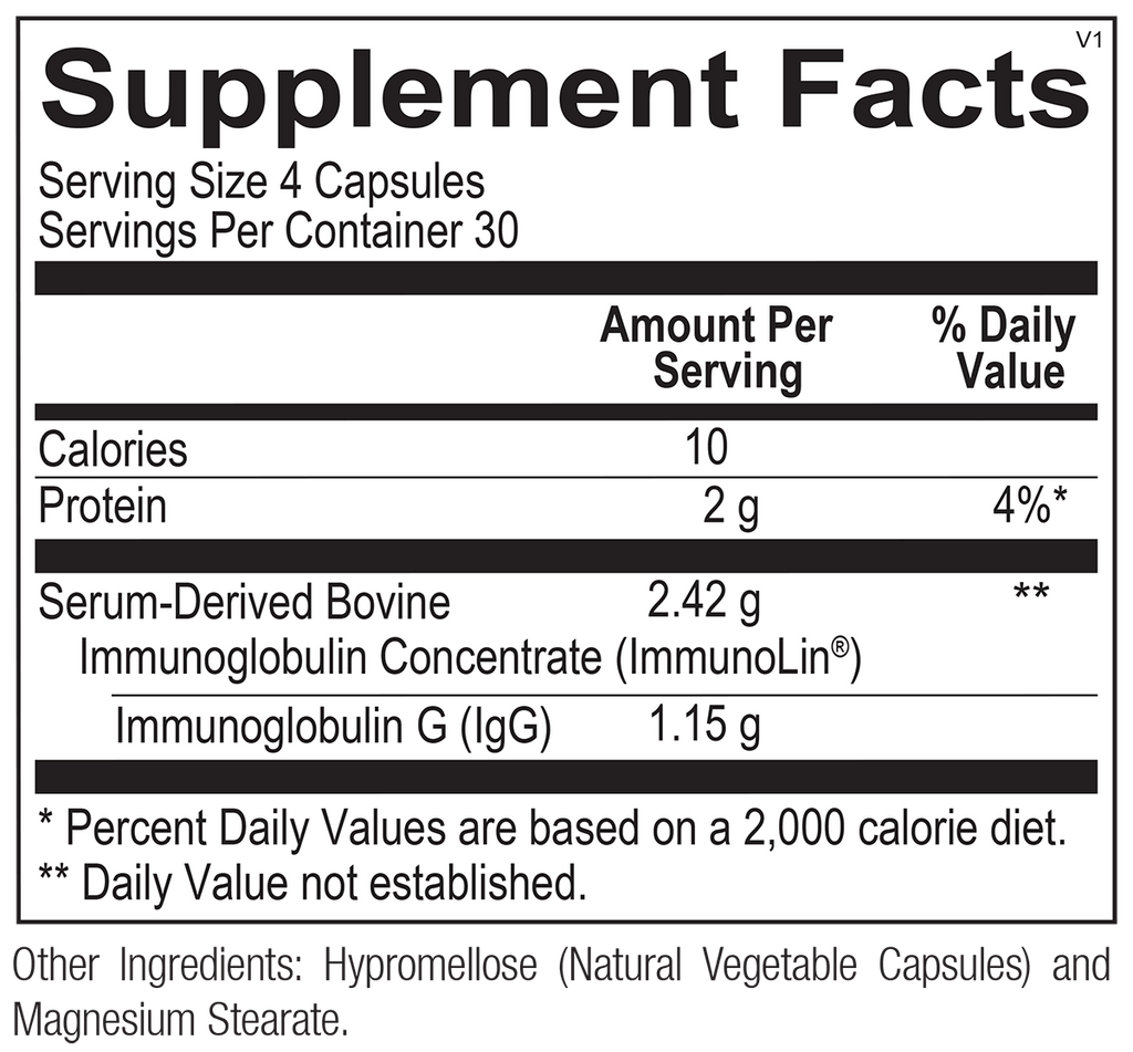 Chi Rho Chiropractic - Immuno Revive Dietary Supplement Facts