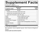 Chi Rho Chiropractic - Proenzyme Max Dietary Supplement Facts